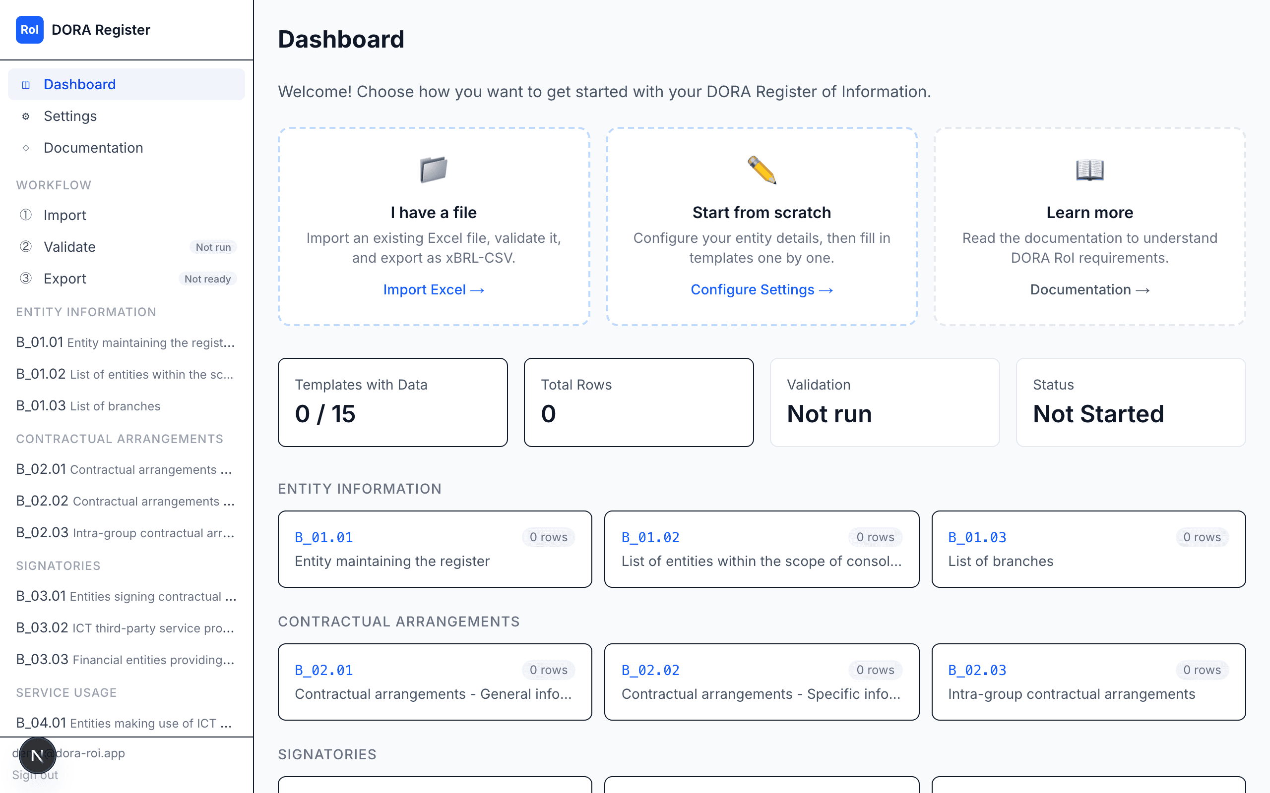 DORA Register dashboard showing template overview, fill progress, and validation status