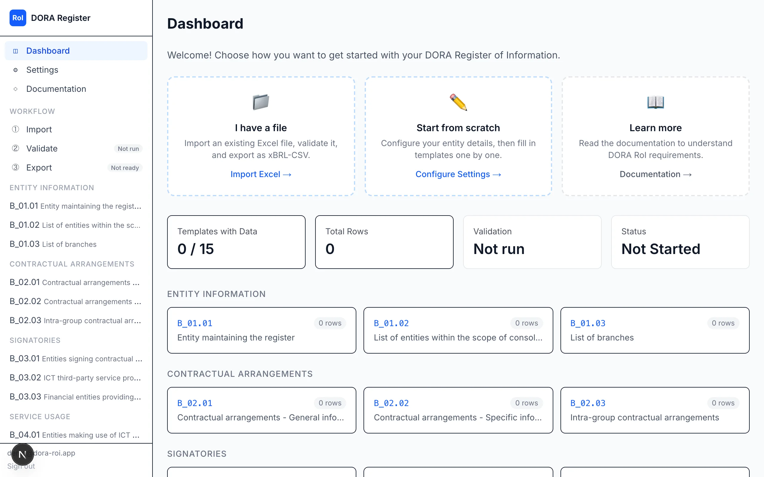 DORA Register dashboard showing template overview, fill progress, and validation status